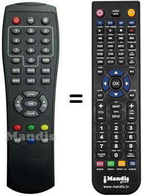 Comandos à distância equivalente Metronic ZAP BOX PLUG-IN2 (ver. 2)